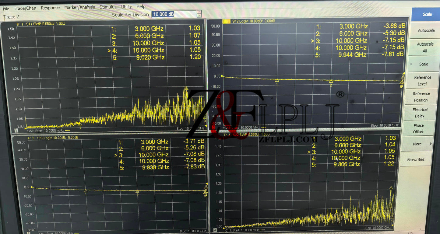 High performance 50 ohm semi flexible coaxial cable, Coaxial cable RGS402-50 ohms / OD about 4.1MM, Blue jacket, 10 Meters /LOT