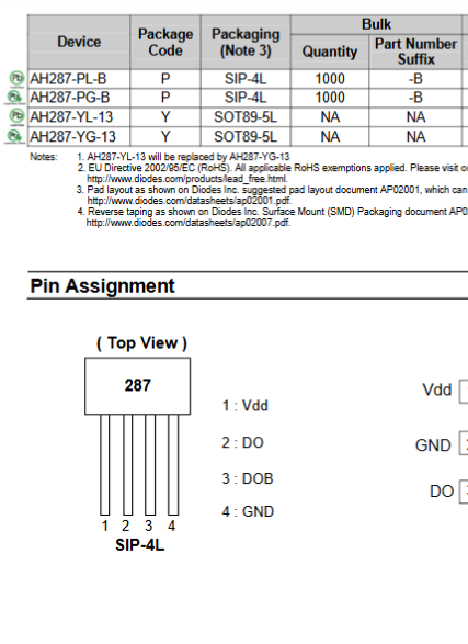 AH287-PG-B / HIGH VOLTAGE HALL-EFFECT SMART FAN MOTOR , AH287 287 SIP-4L New Original 100PCS/LOT