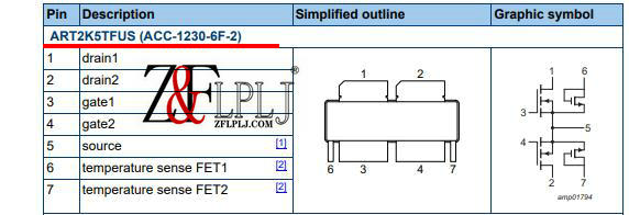 ART2K5TFUS (ACC-1230-6F-2) 2500 W LDMOS RF power transistor, New Original 1PCS/LOT