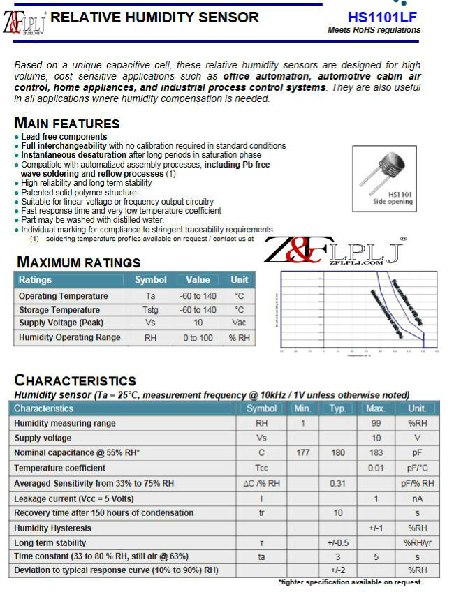 RELATIVE HUMIDITY SENSOR HS1101LF New Original 2PCS/lot