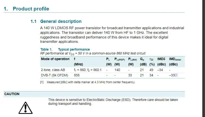 BLF881S UHF power LDMOS transistor ,140W LDMOS RF power transistor New Original 1pcs/lot