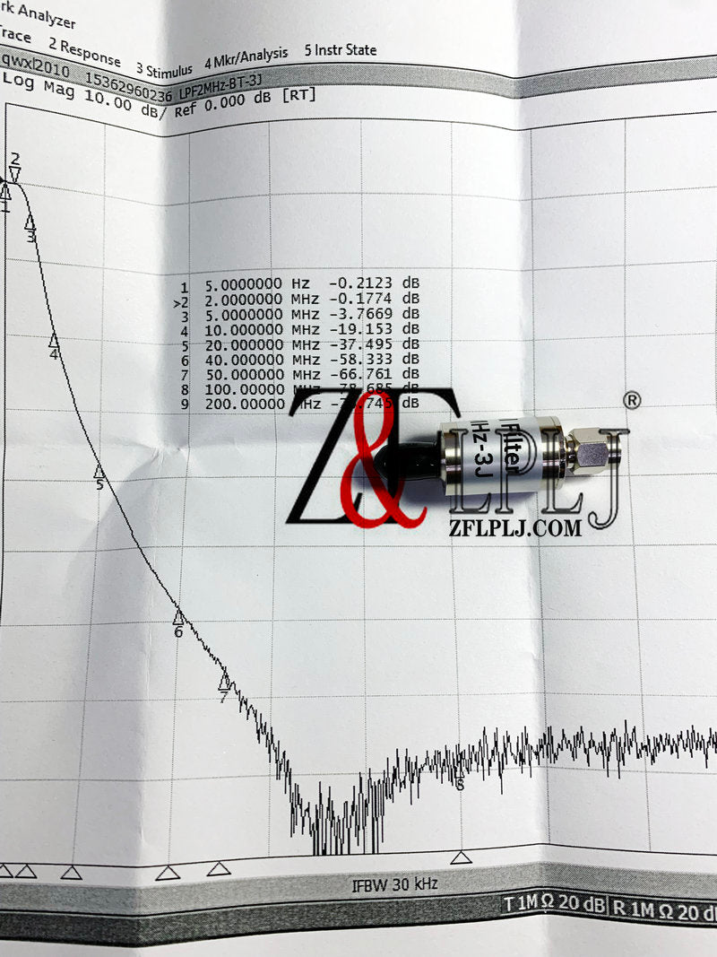 Low-pass coaxial filter,Passive  Low pass filter 3rd order,1MHz,2MHZ,3Mhz-9Mhz SMA one male and another female 42*14.5MM 1PCS/LOT