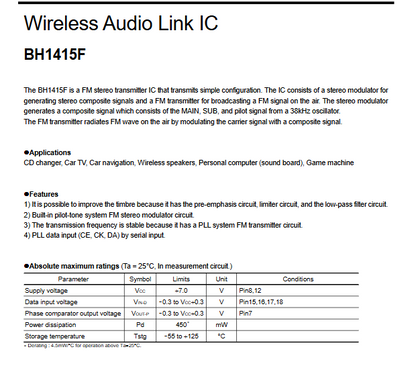 Wireless Audio Link IC  BH1415F-E2 BH1415F  SOP-22 New Original 10pcs/lot
