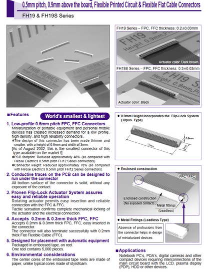 FH19-40S-0.5SH /0.5mm pitch, 0.9mm above the board, Flexible Printed Circuit & Flexible Flat Cable Connectors NEW ORIGINAL 50PCS/LOT