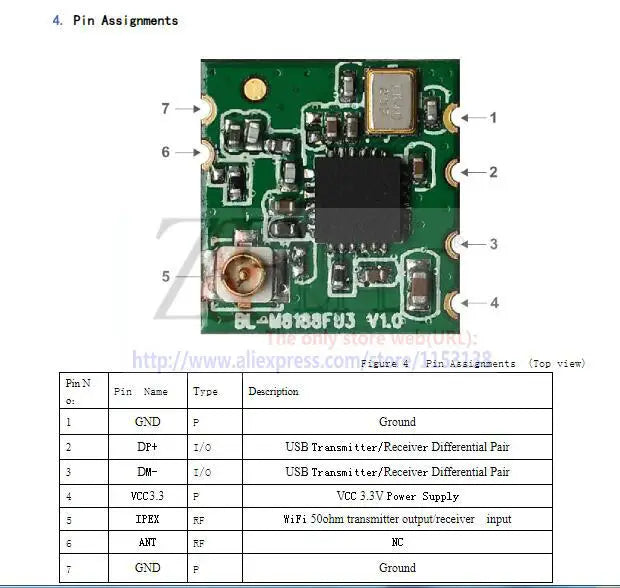 BL-M8188FU3 WIFI wireless module / RTL8188FTV wireless module with IPEX seat ,wifi module IPC camera New Original 10pcs/lot