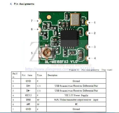 BL-M8188FU3 WIFI wireless module / RTL8188FTV wireless module with IPEX seat ,wifi module IPC camera New Original 10pcs/lot
