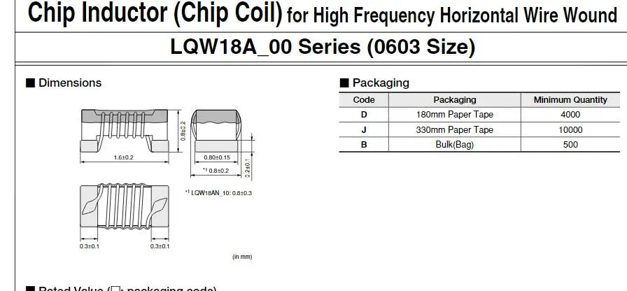 LQW18AN16NG00D  0603size Chip Inductor (Chip Coil) for High Frequency Horizontal Wire Wound  New Original  500PCS/LOT