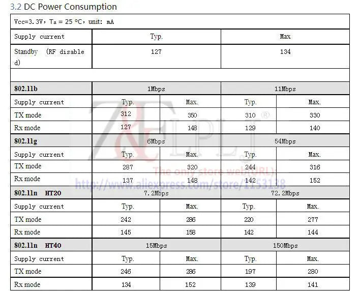 BL-M8188FU3 WIFI wireless module / RTL8188FTV wireless module with IPEX seat ,wifi module IPC camera New Original 10pcs/lot