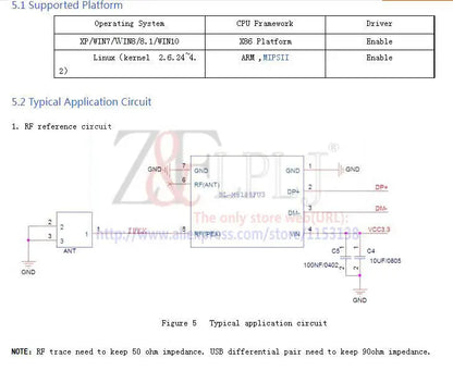 BL-M8188FU3 WIFI wireless module / RTL8188FTV wireless module with IPEX seat ,wifi module IPC camera New Original 10pcs/lot